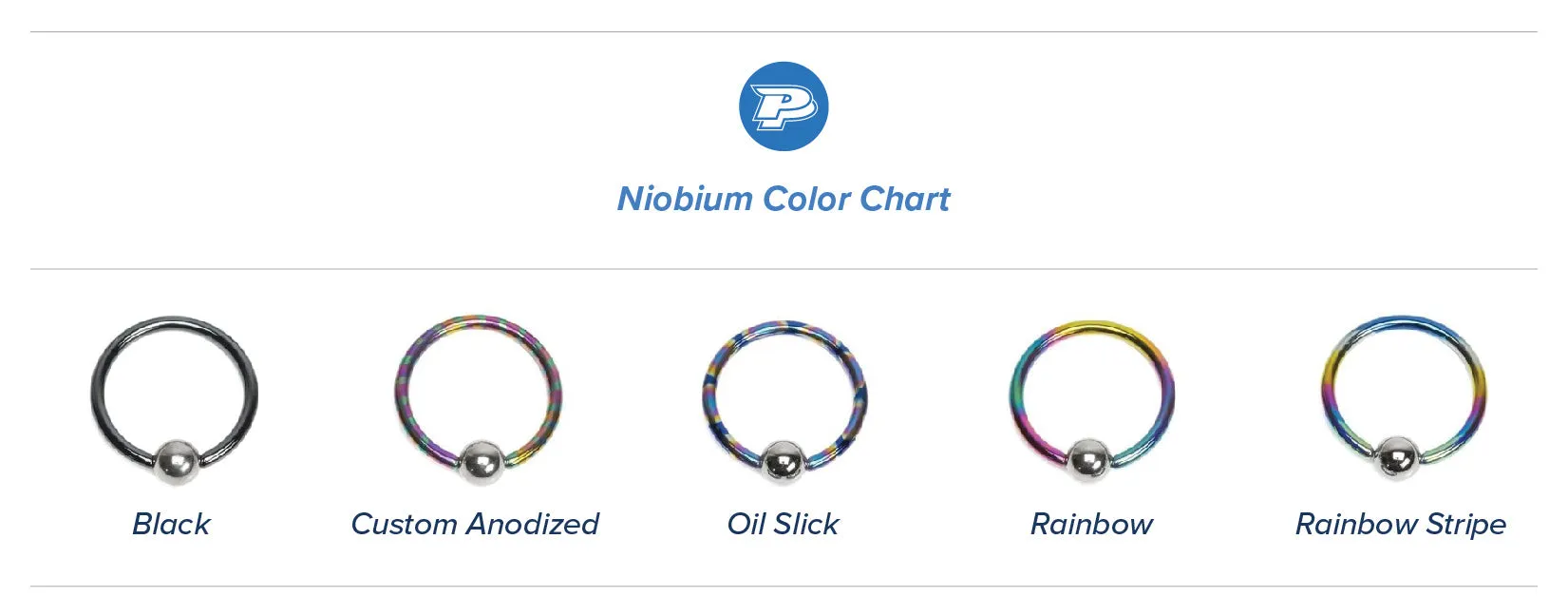 18g Seamless Niobium Ring — Price Per 1
