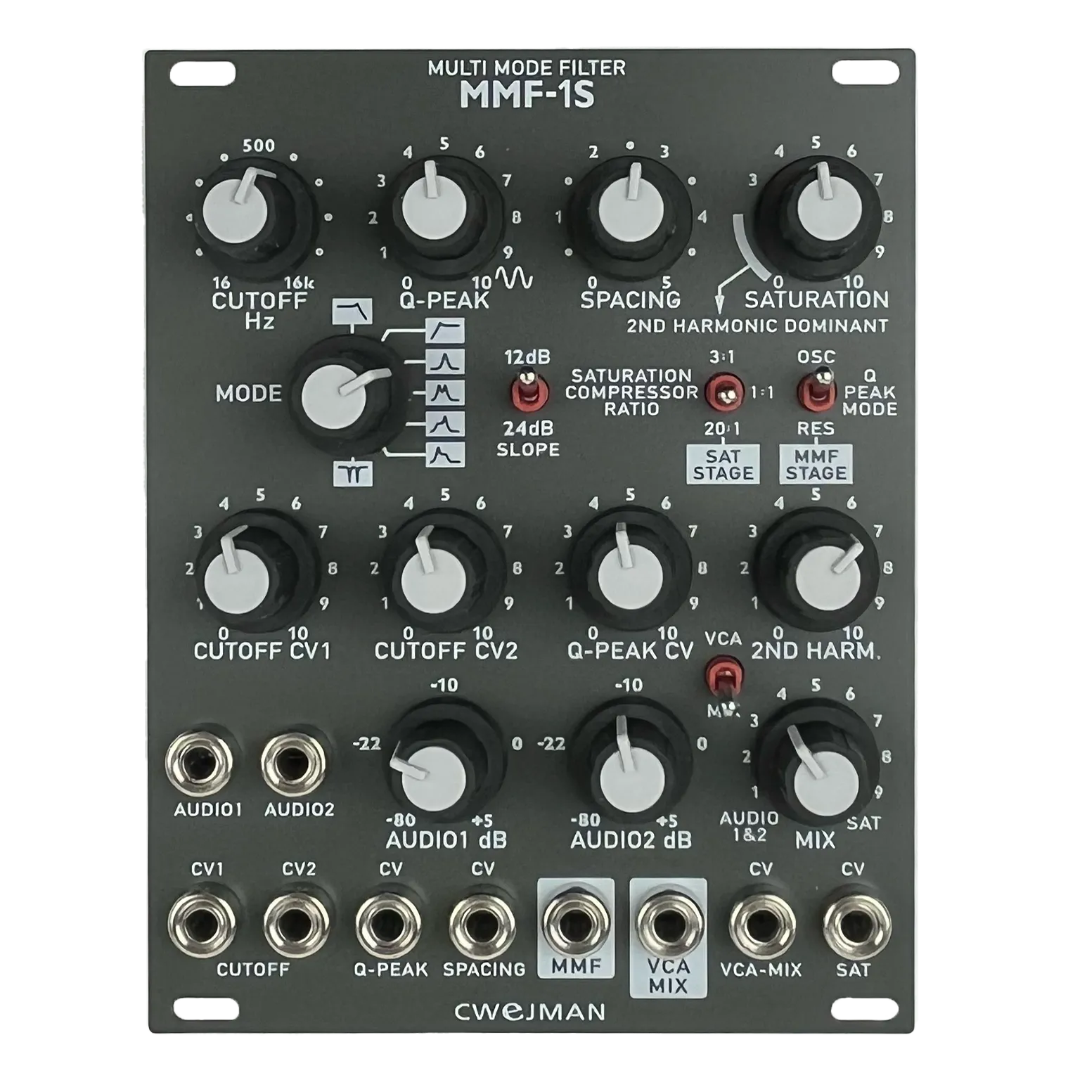 Cwejman MMF-1s Multimode Filter, grey