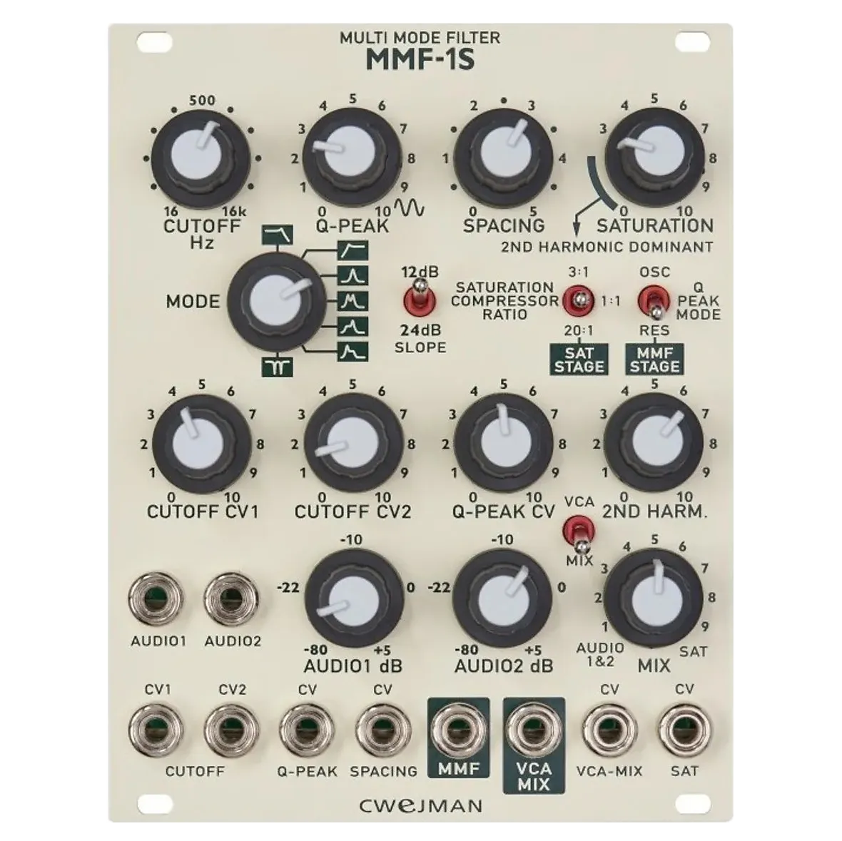 Cwejman MMF-1s Multimode Filter, white